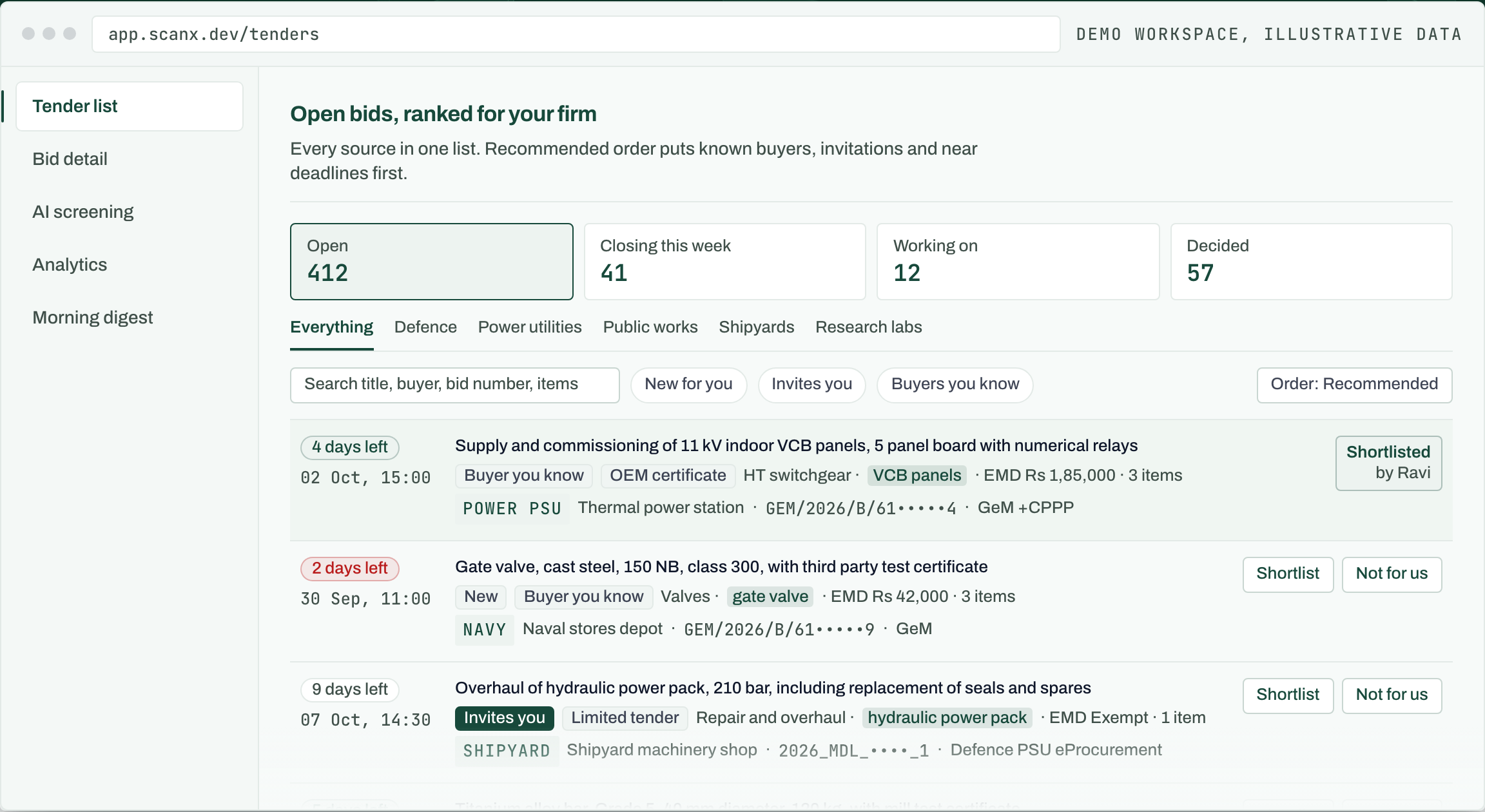 The tender list in recommended order, with known buyers, invitations and close deadlines first